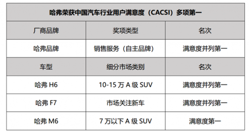 点击查看高清原图