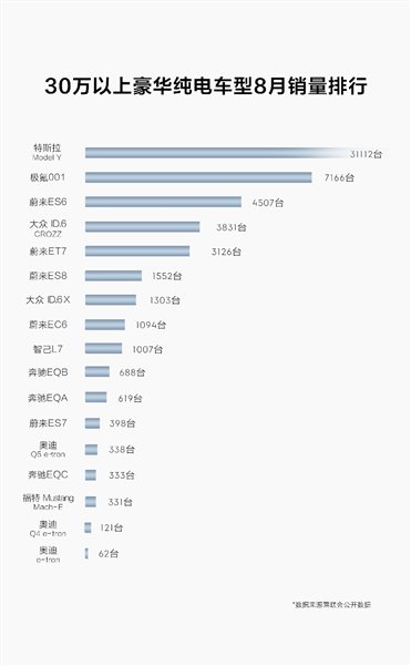 C:\Users\Bo.Guo\Documents\WXWork\1688854260320794\Cache\Image\2022-09\6b1280eb-ce7e-400f-ba52-6446471962ba.jpg
