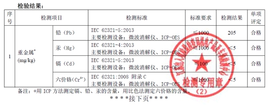 http://news.xinhuanet.com/auto/2015-05/25/127838985_14325244251811n.jpg
