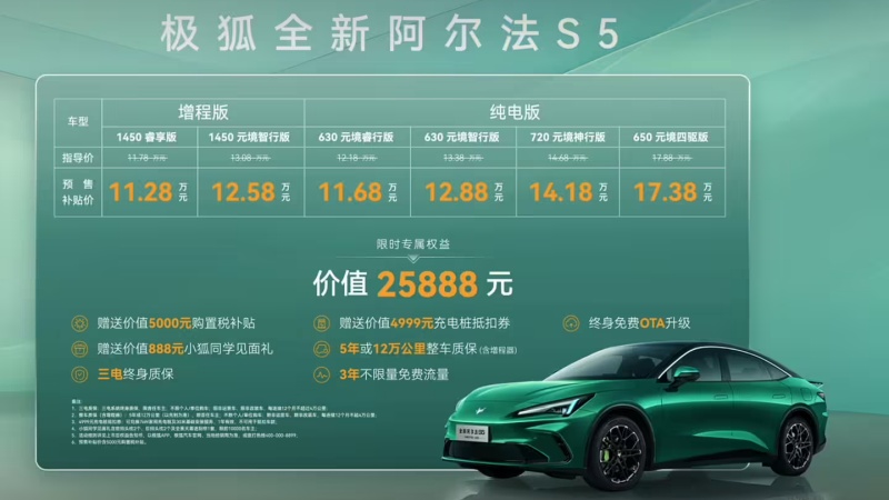 补贴价 11.28 万元起：极狐全新阿尔法 S5 开启预售