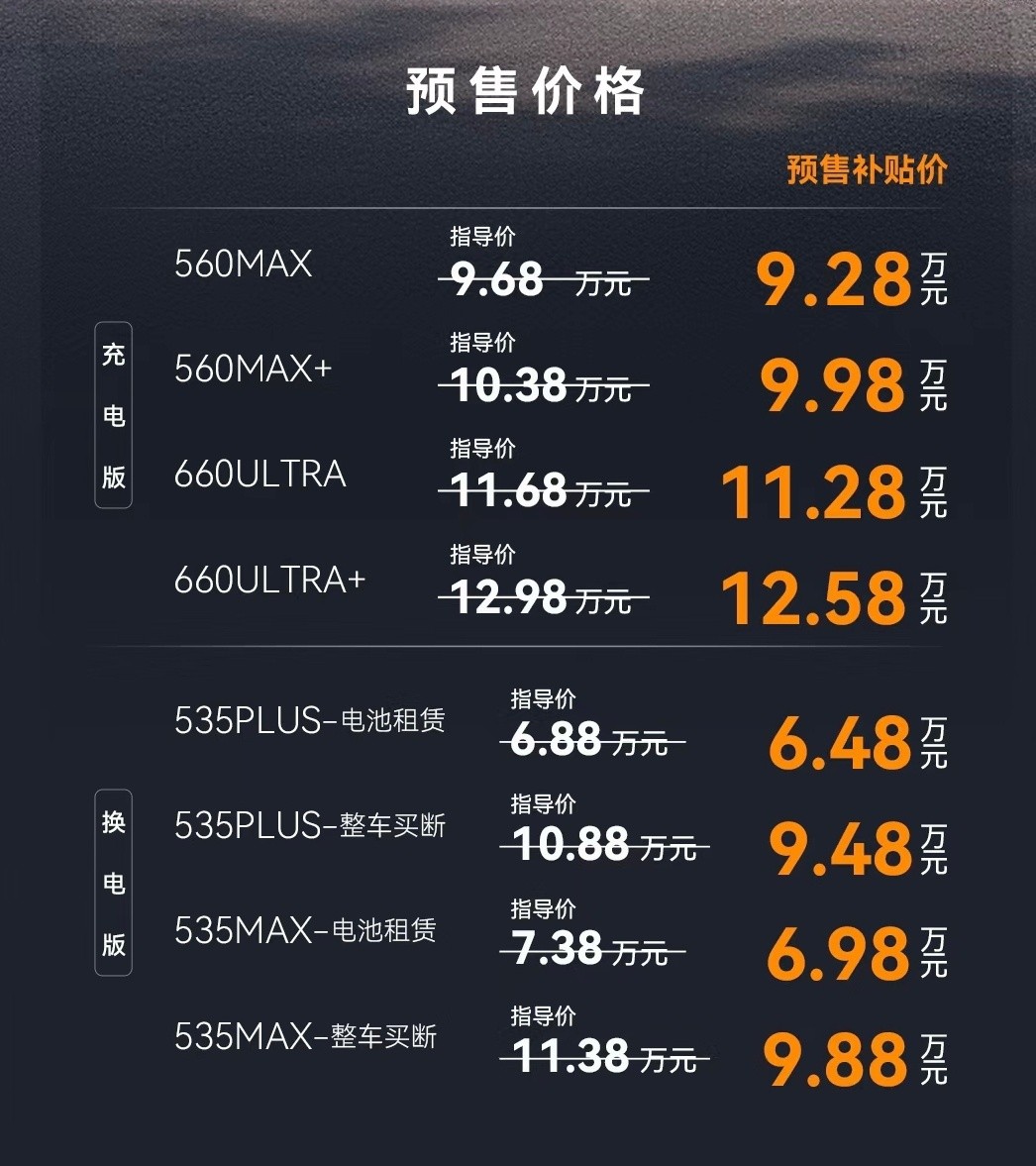车长超4.9米+激光雷达，极狐S3实车到店
