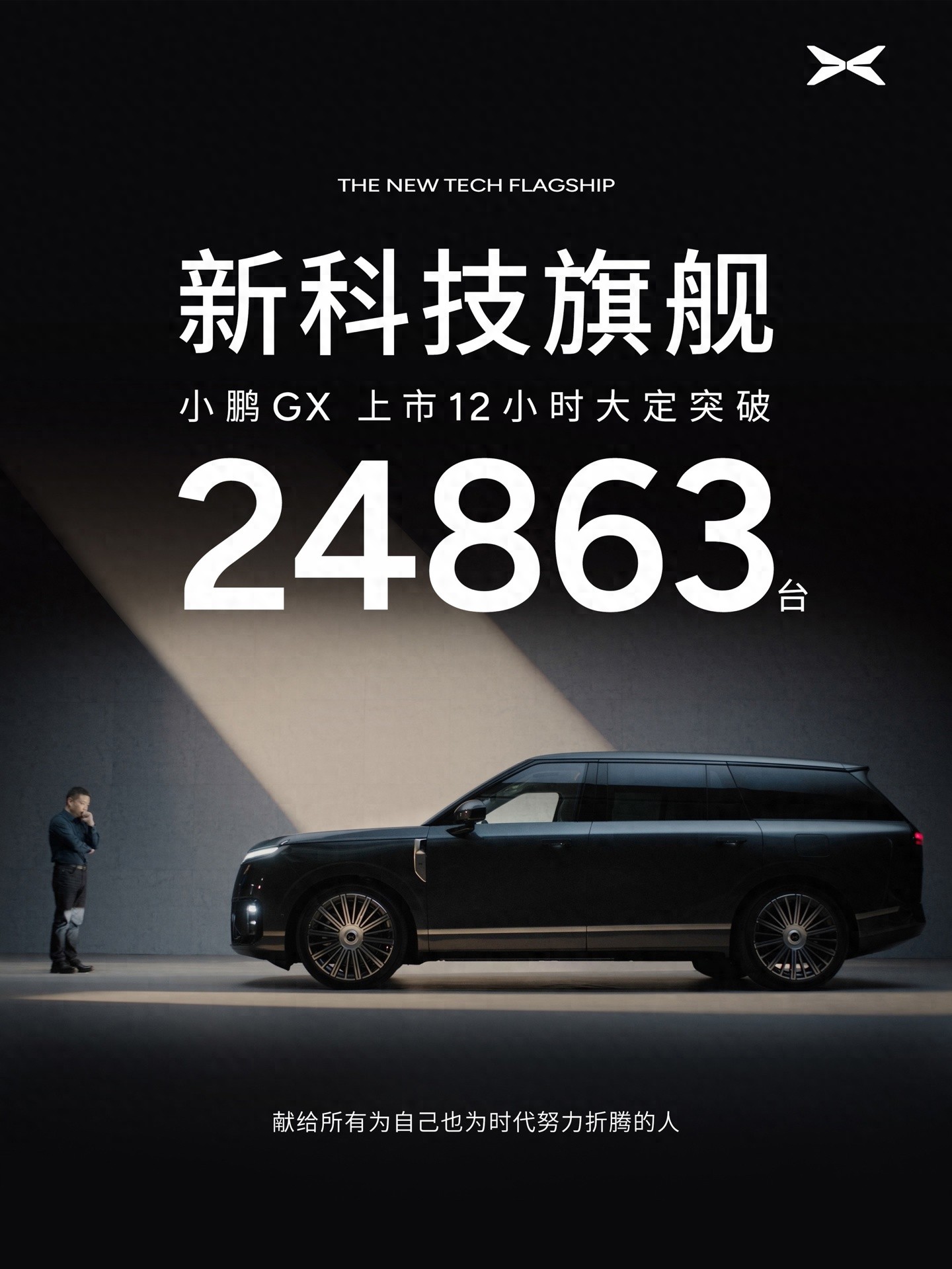比预售大降5万元，小鹏GX上市12小时大定24863台