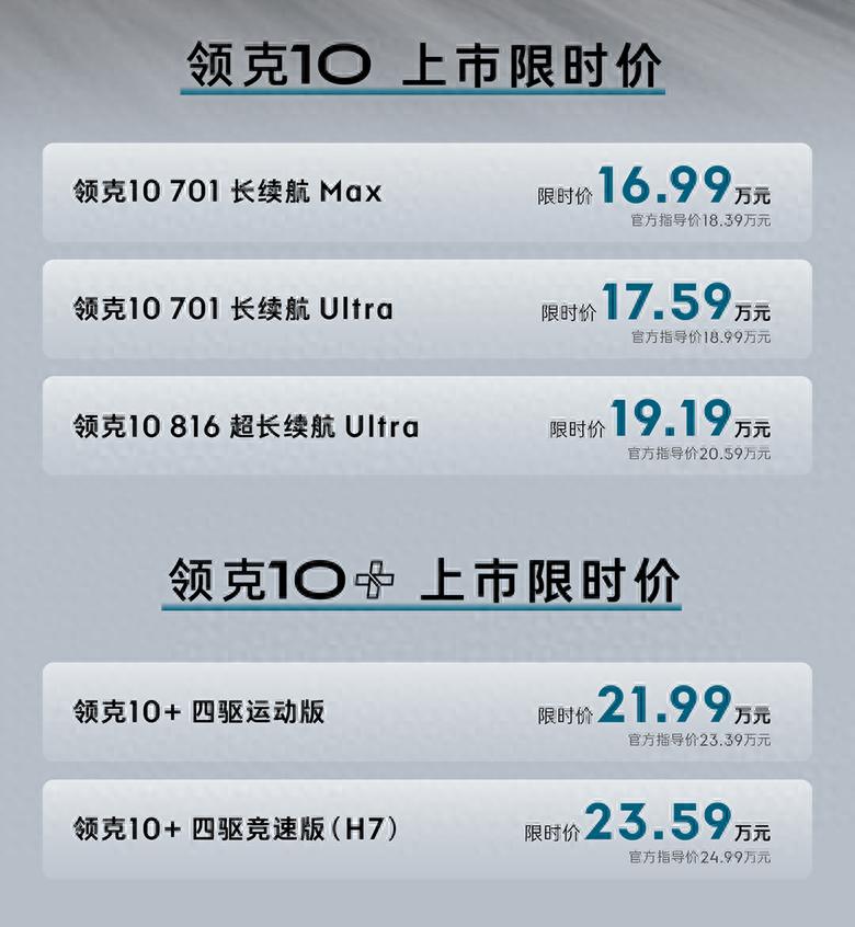 谁才是杭州弯道王？领克 10+&10 杭州上市