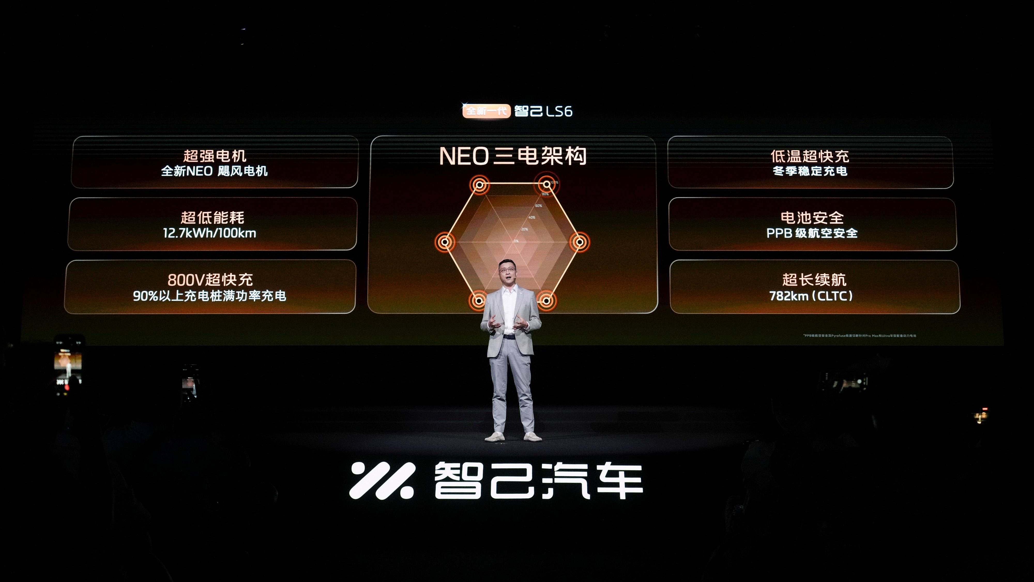 6、全新一代智己LS6全系配备NEO三电架构.jpg